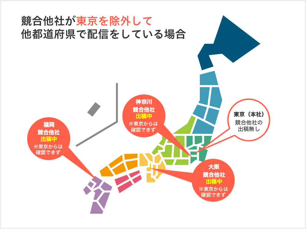 競合他社が東京を除外して他都道府県で配信をしている場合